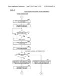 Power Transfer Unit and Power Transfer Method diagram and image