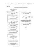 Power Transfer Unit and Power Transfer Method diagram and image