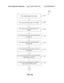 Power Harvesting and Use in a Near Field Communications (NFC) Device diagram and image