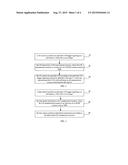 METHOD FOR REPORTING CHANNEL STATE INFORMATION, USER EQUIPMENT, AND BASE     STATION diagram and image