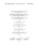 METHOD FOR REPORTING CHANNEL STATE INFORMATION, USER EQUIPMENT, AND BASE     STATION diagram and image