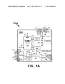 RF ARCHITECTURE UTILIZING A MIMO CHIPSET FOR NEAR FIELD PROXIMITY SENSING     AND COMMUNICATION diagram and image