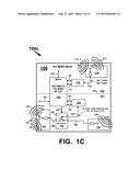 RF ARCHITECTURE UTILIZING A MIMO CHIPSET FOR NEAR FIELD PROXIMITY SENSING     AND COMMUNICATION diagram and image