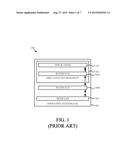 ENHANCED SECURITY SETUP FOR MEDIA ENCRYPTION diagram and image