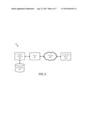 ENHANCED SECURITY SETUP FOR MEDIA ENCRYPTION diagram and image