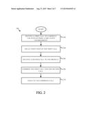 ENHANCED SECURITY FOR MEDIA ENCRYPTION diagram and image