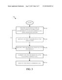 ENHANCED SECURITY FOR MEDIA ENCRYPTION diagram and image