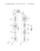 SYSTEM AND METHOD FOR JOINT COMPENSATION OF POWER AMPLIFIER S DISTORTION diagram and image