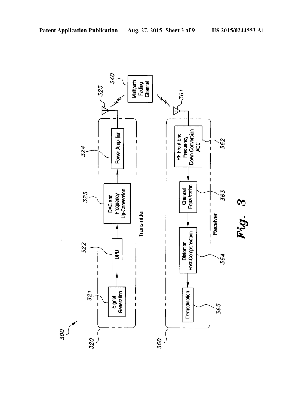 SYSTEM AND METHOD FOR JOINT COMPENSATION OF POWER AMPLIFIER'S DISTORTION - diagram, schematic, and image 04