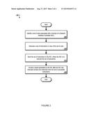 NETWORK INTERFACE CARD OFFLOADING diagram and image