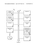 NETWORK INTERFACE CARD OFFLOADING diagram and image