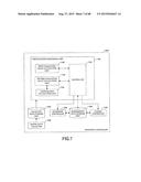 INFORMATION PROCESSING SYSTEM AND CONTROL APPARATUS AND METHOD diagram and image