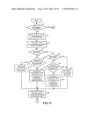 INFORMATION PROCESSING SYSTEM AND CONTROL APPARATUS AND METHOD diagram and image