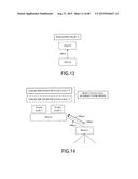 INFORMATION PROCESSING SYSTEM AND CONTROL APPARATUS AND METHOD diagram and image