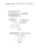 INFORMATION PROCESSING SYSTEM AND CONTROL APPARATUS AND METHOD diagram and image