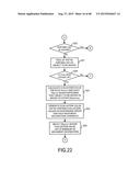 INFORMATION PROCESSING SYSTEM AND CONTROL APPARATUS AND METHOD diagram and image