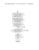 INFORMATION PROCESSING SYSTEM AND CONTROL APPARATUS AND METHOD diagram and image