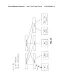 INFORMATION PROCESSING SYSTEM AND CONTROL APPARATUS AND METHOD diagram and image