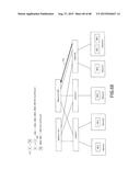 INFORMATION PROCESSING SYSTEM AND CONTROL APPARATUS AND METHOD diagram and image