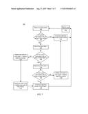 METHODS AND APPARATUS FOR PATH SELECTION WITHIN A NETWORK BASED ON FLOW     DURATION diagram and image