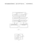 APPARATUS, METHOD AND SYSTEM OF RATE ADAPTATION BASED ON GOODPUT diagram and image