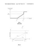 METHOD AND APPARATUS FOR DERIVING A PACKET SELECT PROBABILITY VALUE diagram and image