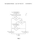 METHOD AND APPARATUS FOR DERIVING A PACKET SELECT PROBABILITY VALUE diagram and image