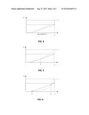 METHOD AND APPARATUS FOR DERIVING A PACKET SELECT PROBABILITY VALUE diagram and image