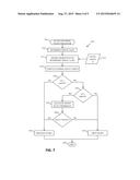 METHOD AND APPARATUS FOR DERIVING A PACKET SELECT PROBABILITY VALUE diagram and image