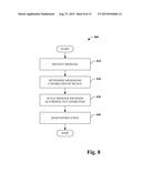 SCALABLE MESSAGE FIDELITY diagram and image