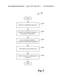 SCALABLE MESSAGE FIDELITY diagram and image