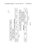 Wireless Internet Product System diagram and image