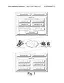 Kernel-Level Security Agent diagram and image