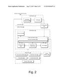 Kernel-Level Security Agent diagram and image