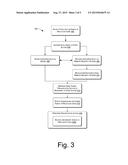 Kernel-Level Security Agent diagram and image