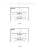 METHODS AND APPARATUSES FOR LOCATION-BASED ACCESS MANAGEMENT diagram and image