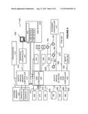 IMPLEMENTING SINGLE SIGN-ON IN A TRANSACTION PROCESSING SYSTEM diagram and image