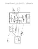 PROVISIONING DIGITAL CERTIFICATES IN A NETWORK ENVIRONMENT diagram and image