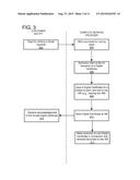 PROVISIONING DIGITAL CERTIFICATES IN A NETWORK ENVIRONMENT diagram and image