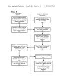 PROVISIONING DIGITAL CERTIFICATES IN A NETWORK ENVIRONMENT diagram and image