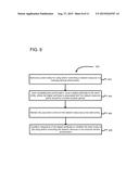 PROVISIONING DIGITAL CERTIFICATES IN A NETWORK ENVIRONMENT diagram and image