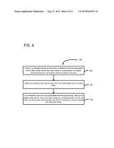 PROVISIONING DIGITAL CERTIFICATES IN A NETWORK ENVIRONMENT diagram and image