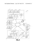 CLOUD BASED MOBILE DEVICE MANAGEMENT SYSTEMS AND METHODS diagram and image