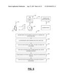 CLOUD BASED MOBILE DEVICE MANAGEMENT SYSTEMS AND METHODS diagram and image