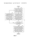 PHOTO MEDIA PLAYING METHOD AND PHOTO MEDIA PLAYING SYSTEM FOR PLAYING     PHOTO MEDIA FILE OF SOCIAL NETWORKING SITE IN AREA NETWORK diagram and image