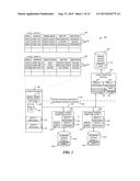 WORK FLOW MANAGEMENT FOR AN INFORMATION MANAGEMENT SYSTEM diagram and image