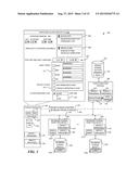 WORK FLOW MANAGEMENT FOR AN INFORMATION MANAGEMENT SYSTEM diagram and image