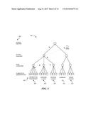 WORK FLOW MANAGEMENT FOR AN INFORMATION MANAGEMENT SYSTEM diagram and image