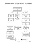 ACTIVE ANTENNA ELEMENT (AAE) IMPLEMENTATION FOR FACILITATING 6LOWPAN DATA     ACCESS diagram and image