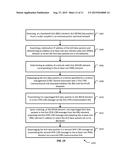 ACTIVE ANTENNA ELEMENT (AAE) IMPLEMENTATION FOR FACILITATING 6LOWPAN DATA     ACCESS diagram and image